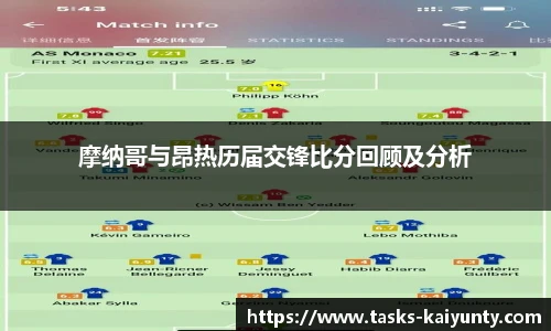 摩纳哥与昂热历届交锋比分回顾及分析