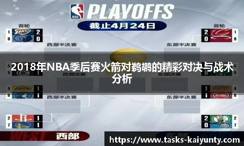 2018年NBA季后赛火箭对鹈鹕的精彩对决与战术分析
